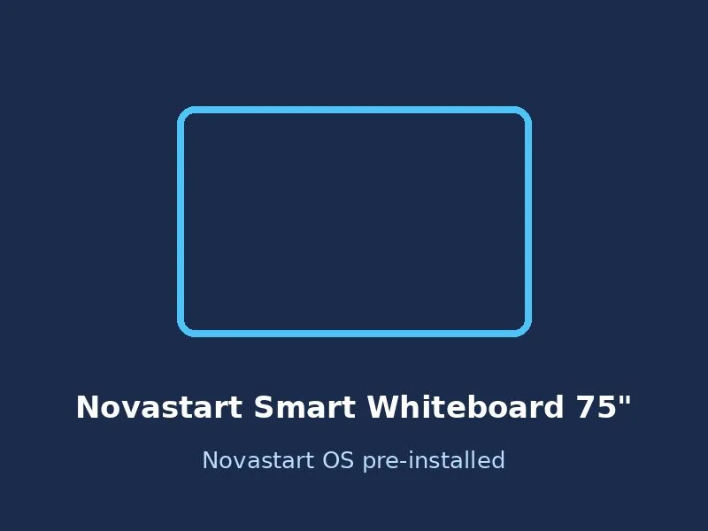 Novastart 75" Smart Whiteboard with Novastart OS pre-installed